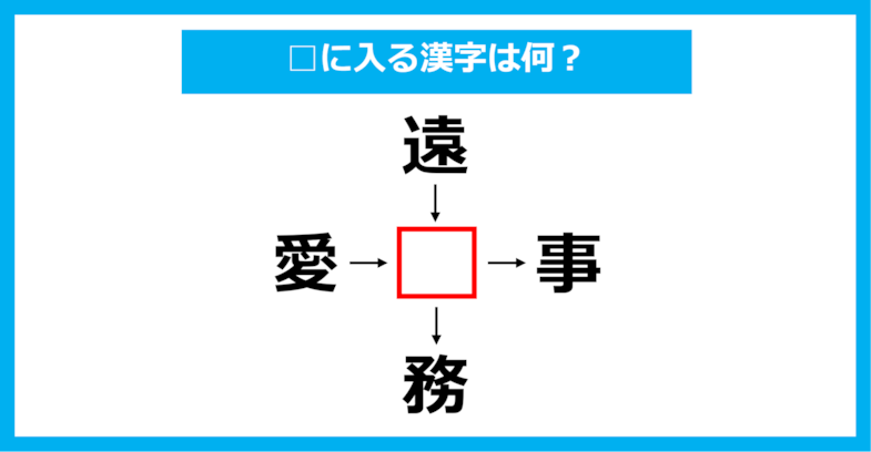 【漢字穴埋めクイズ】□に入る漢字は何？（第1535問）