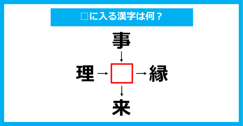 【漢字穴埋めクイズ】□に入る漢字は何？（第1536問）