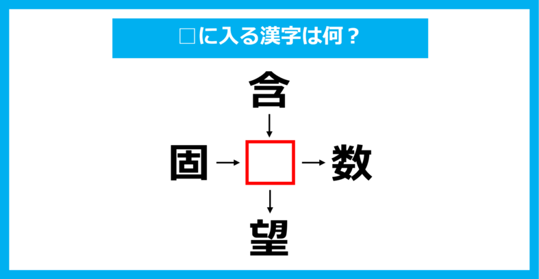 【漢字穴埋めクイズ】□に入る漢字は何？（第1539問）