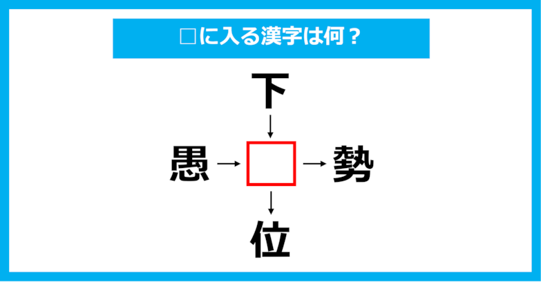 【漢字穴埋めクイズ】□に入る漢字は何？（第1540問）