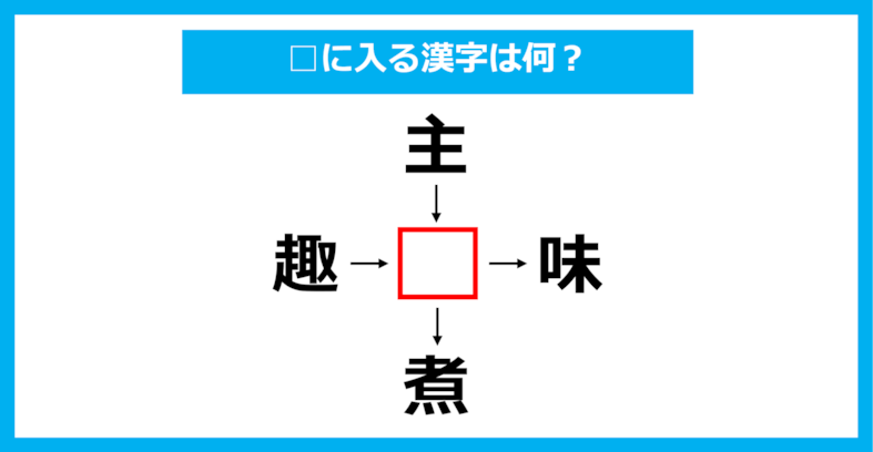 【漢字穴埋めクイズ】□に入る漢字は何？（第1544問）