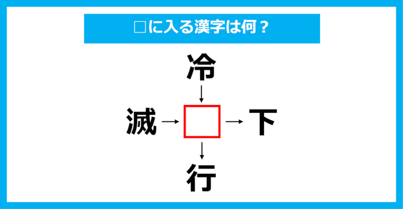 【漢字穴埋めクイズ】□に入る漢字は何？（第1547問）