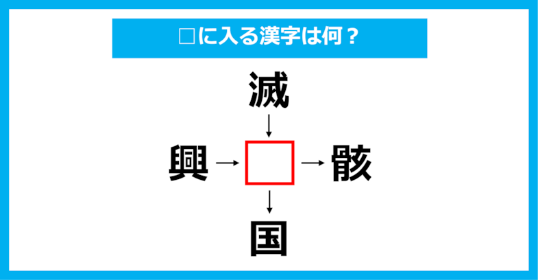 【漢字穴埋めクイズ】□に入る漢字は何？（第1552問）
