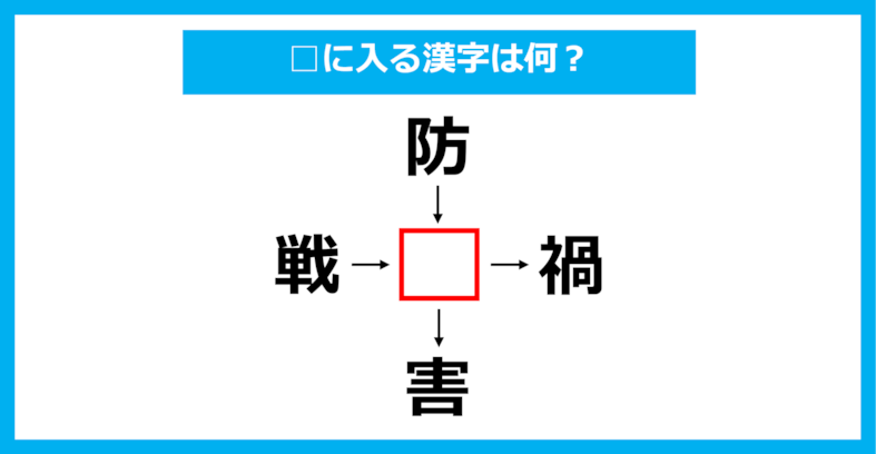 【漢字穴埋めクイズ】□に入る漢字は何？（第1553問）