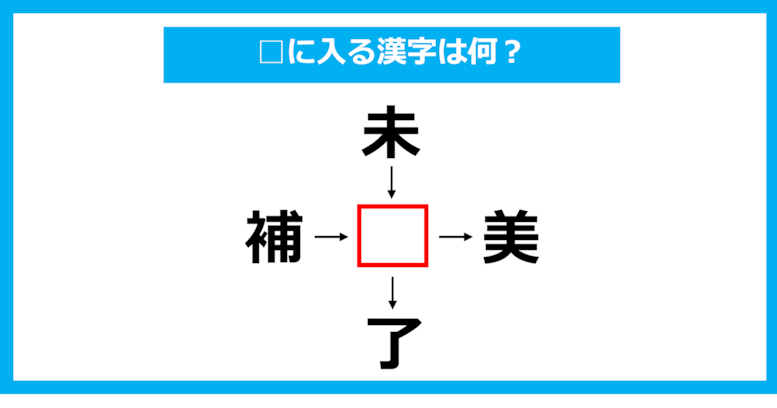 【漢字穴埋めクイズ】□に入る漢字は何？（第1557問）