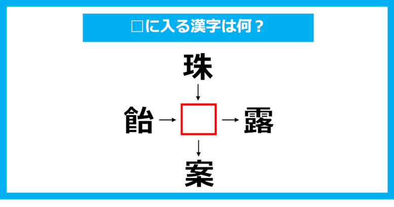 【漢字穴埋めクイズ】□に入る漢字は何？（第1558問）