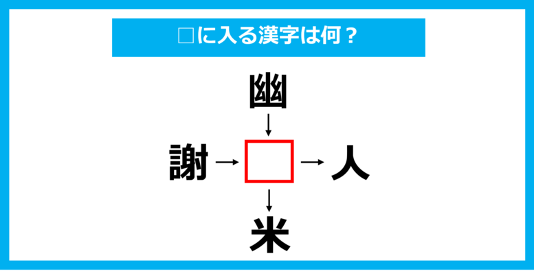 【漢字穴埋めクイズ】□に入る漢字は何？（第1560問）