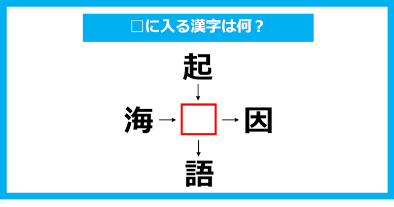 【漢字穴埋めクイズ】□に入る漢字は何？（第1562問）