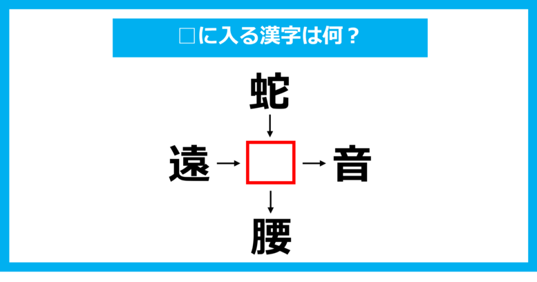【漢字穴埋めクイズ】□に入る漢字は何？（第1563問）