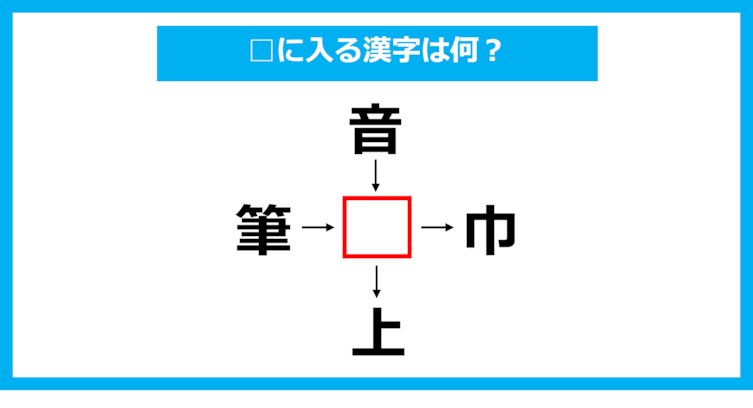 【漢字穴埋めクイズ】□に入る漢字は何？（第1564問）