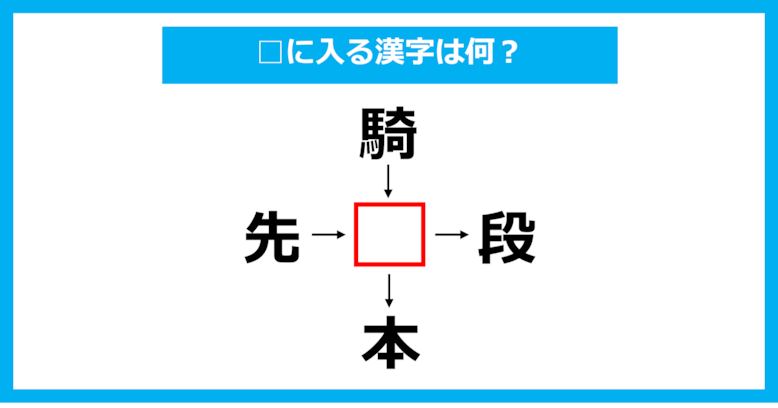 【漢字穴埋めクイズ】□に入る漢字は何？（第1565問）