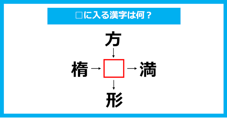 【漢字穴埋めクイズ】□に入る漢字は何？（第1567問）