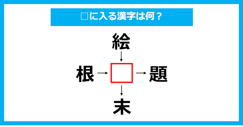 【漢字穴埋めクイズ】□に入る漢字は何？（第1571問）