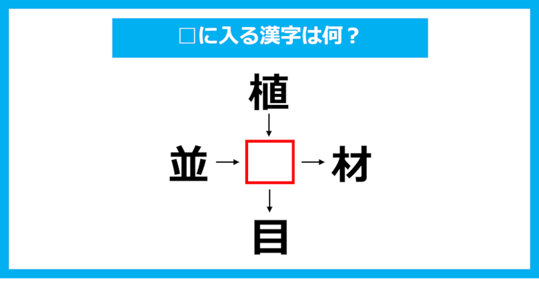 【漢字穴埋めクイズ】□に入る漢字は何？（第1572問）