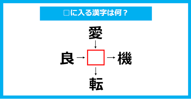 【漢字穴埋めクイズ】□に入る漢字は何？（第1573問）