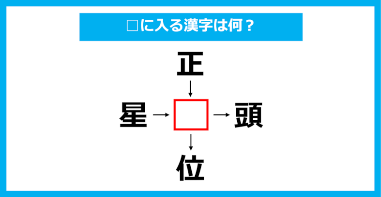 【漢字穴埋めクイズ】□に入る漢字は何？（第1574問）