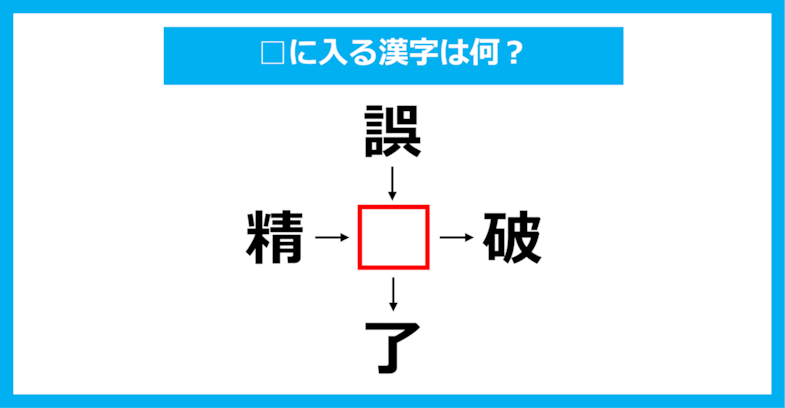【漢字穴埋めクイズ】□に入る漢字は何？（第1575問）