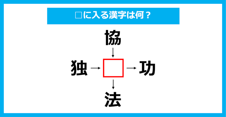 【漢字穴埋めクイズ】□に入る漢字は何？（第1576問）