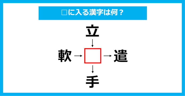 【漢字穴埋めクイズ】□に入る漢字は何？（第1577問）