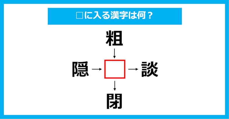 【漢字穴埋めクイズ】□に入る漢字は何？（第1578問）