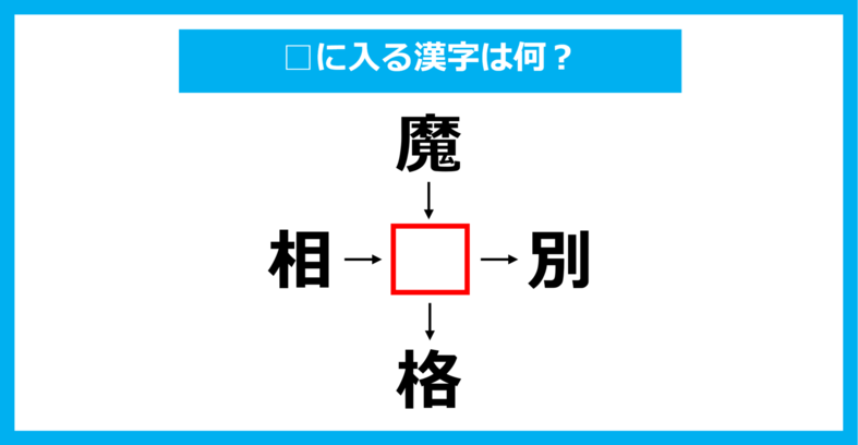 【漢字穴埋めクイズ】□に入る漢字は何？（第1585問）