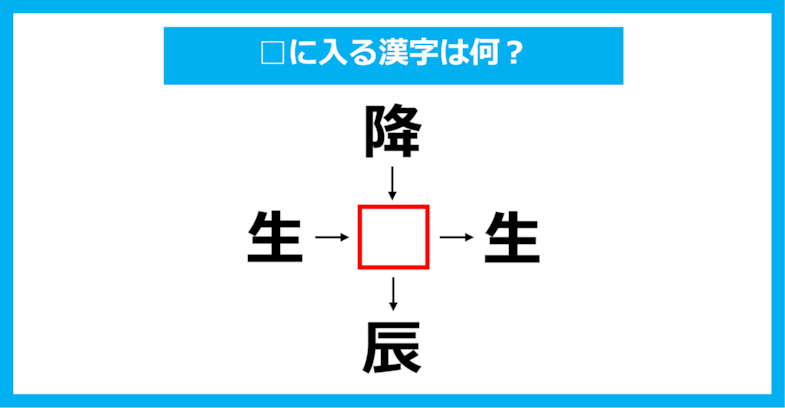 【漢字穴埋めクイズ】□に入る漢字は何？（第1587問）
