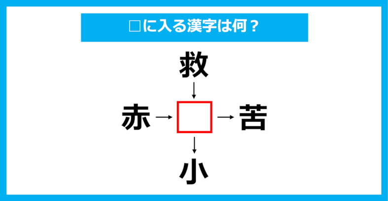 【漢字穴埋めクイズ】□に入る漢字は何？（第1588問）