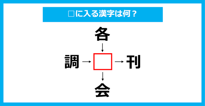 【漢字穴埋めクイズ】□に入る漢字は何？（第1589問）