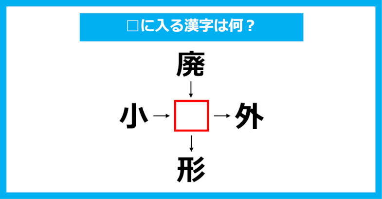 【漢字穴埋めクイズ】□に入る漢字は何？（第1591問）