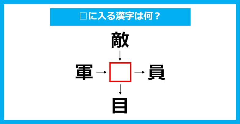 【漢字穴埋めクイズ】□に入る漢字は何？（第1595問）