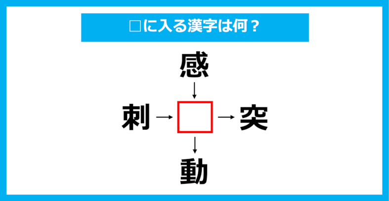 【漢字穴埋めクイズ】□に入る漢字は何？（第1605問）