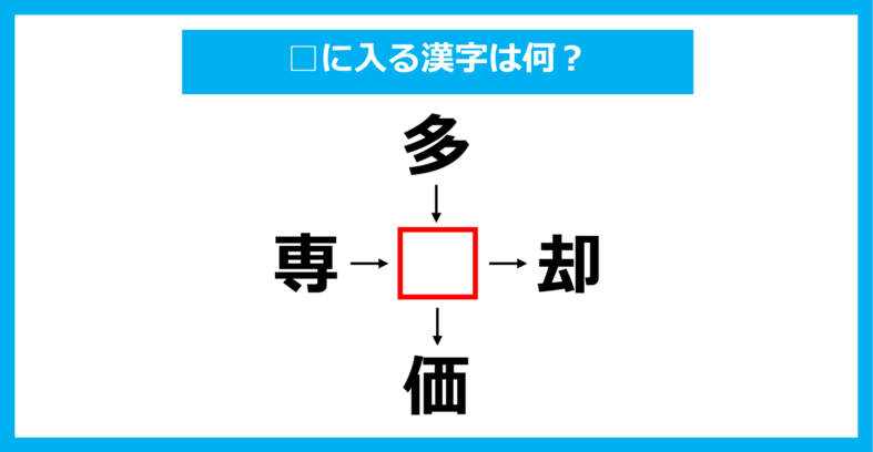 【漢字穴埋めクイズ】□に入る漢字は何？（第1607問）