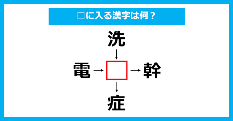 【漢字穴埋めクイズ】□に入る漢字は何？（第1609問）