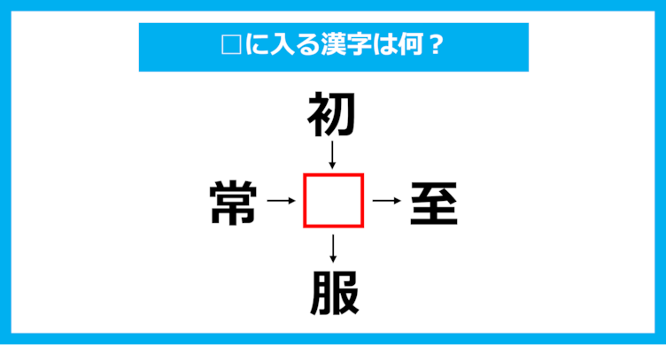 【漢字穴埋めクイズ】□に入る漢字は何？（第1614問）