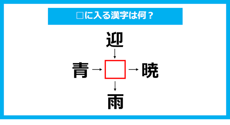 【漢字穴埋めクイズ】□に入る漢字は何？（第1615問）