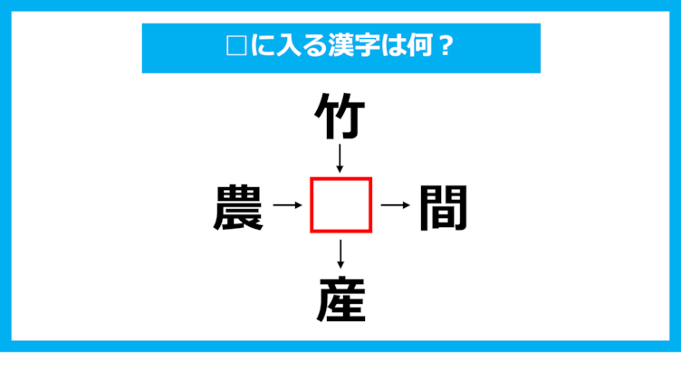 【漢字穴埋めクイズ】□に入る漢字は何？（第1620問）