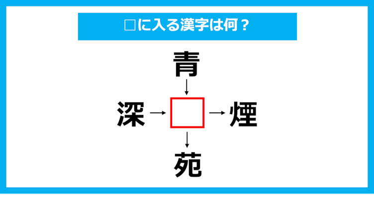 【漢字穴埋めクイズ】□に入る漢字は何？（第1621問）