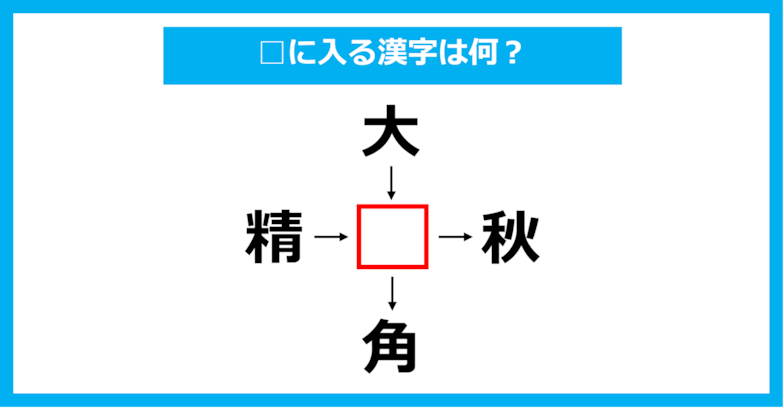 【漢字穴埋めクイズ】□に入る漢字は何？（第1623問）