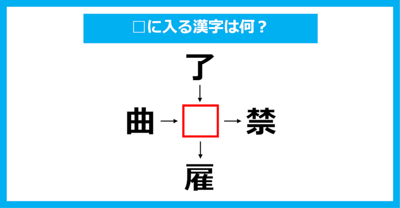 【漢字穴埋めクイズ】□に入る漢字は何？（第1625問）