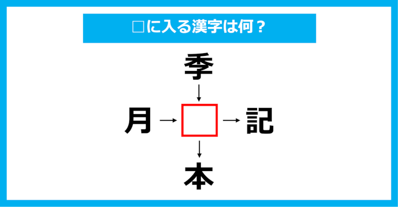 【漢字穴埋めクイズ】□に入る漢字は何？（第1626問）