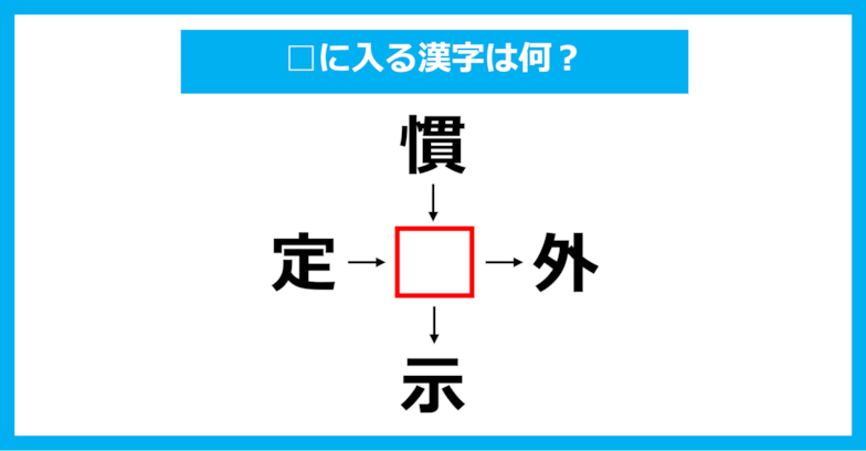 【漢字穴埋めクイズ】□に入る漢字は何？（第1627問）
