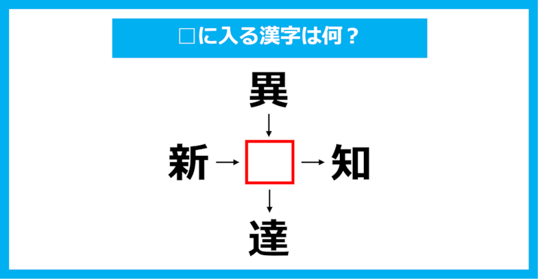 【漢字穴埋めクイズ】□に入る漢字は何？（第1628問）