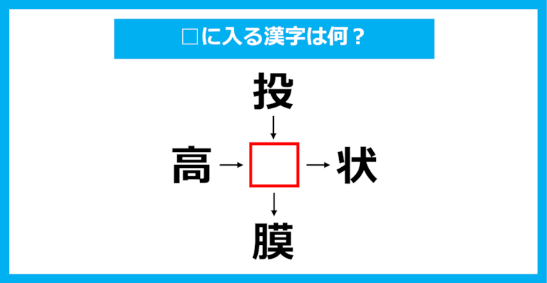 【漢字穴埋めクイズ】□に入る漢字は何？（第1629問）