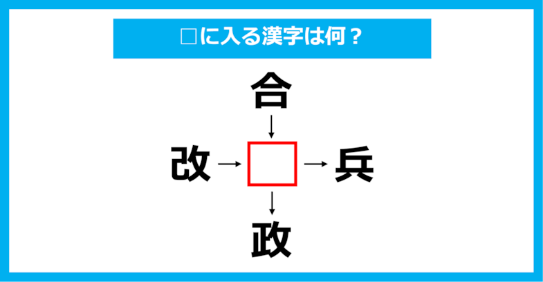 【漢字穴埋めクイズ】□に入る漢字は何？（第1634問）