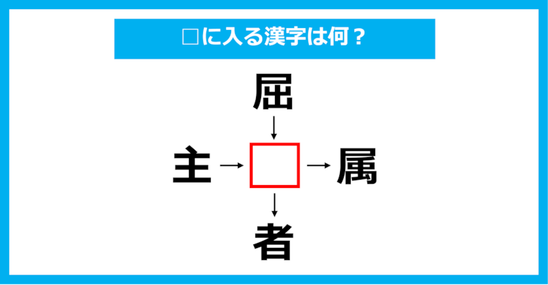 【漢字穴埋めクイズ】□に入る漢字は何？（第1635問）