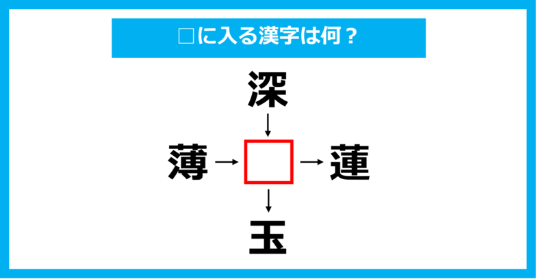 【漢字穴埋めクイズ】□に入る漢字は何？（第1639問）