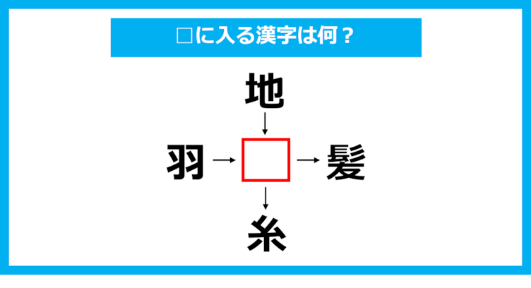 【漢字穴埋めクイズ】□に入る漢字は何？（第1644問）