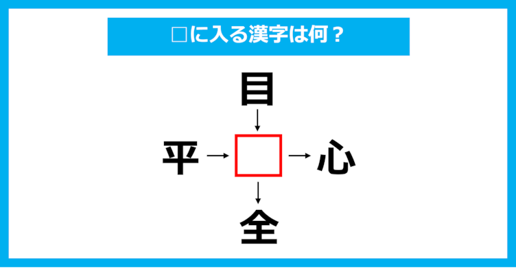 【漢字穴埋めクイズ】□に入る漢字は何？（第1645問）