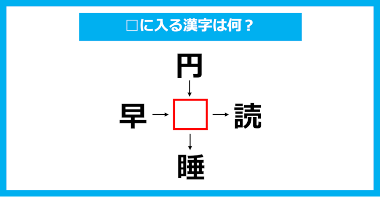 【漢字穴埋めクイズ】□に入る漢字は何？（第1647問）