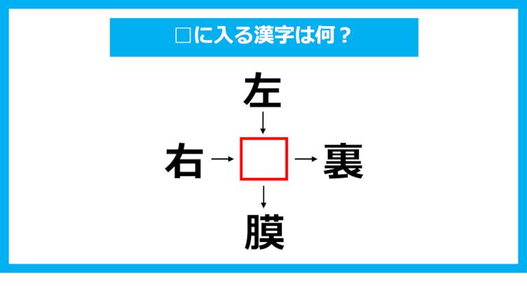 【漢字穴埋めクイズ】□に入る漢字は何？（第1648問）